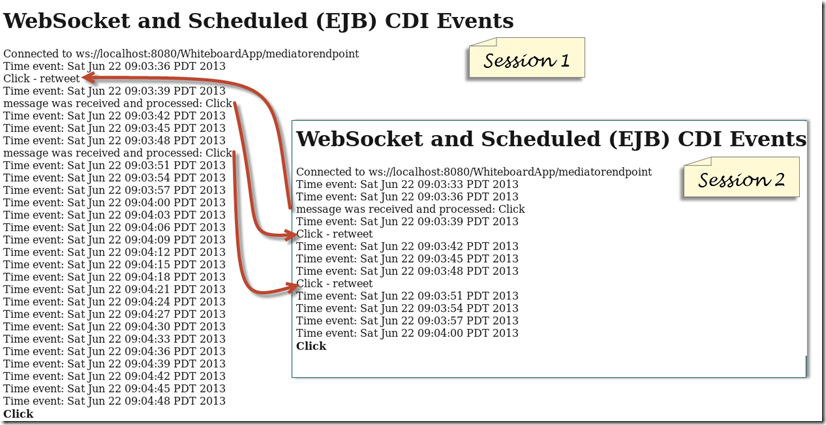 Java EE 7: EJB 釋出 CDI事件透過WebSocket到瀏覽器客戶端