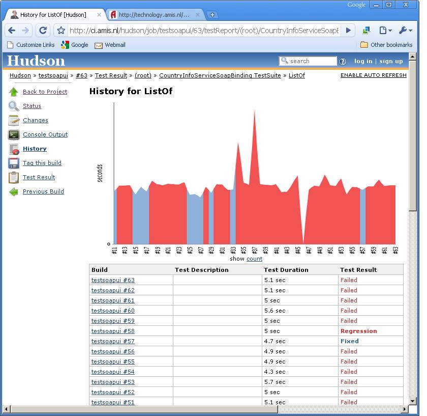 Automatic testing Oracle Service Bus using Hudson, maven and SoapUI