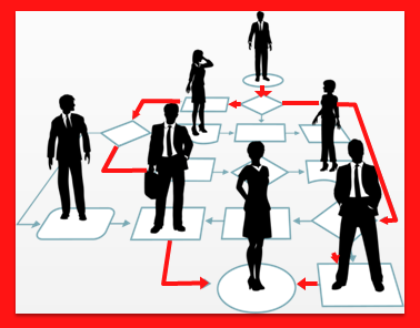 ACM: organizing the chaos and flexing rigid process structures through  adaptive case management - AMIS, Data Driven Blog - Oracle & Microsoft Azure