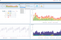 ADF Performance Monitor: Measuring Network Time to Browser and Browser Load Time ADF Performance Monitor Hour Overview - Slow Network Time at 11 am - filtered by managed server