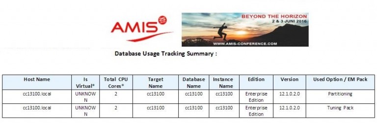 Modifying BI Publisher reports in Oracle Enterprise Manager 13c, e.g. ‘Database Usage Tracking Summary’