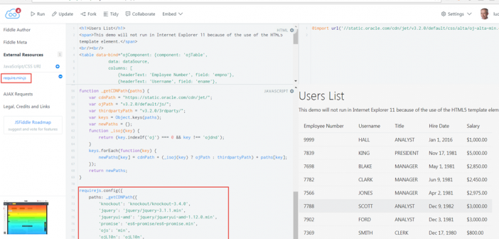 Google Bar Chart Example Jsfiddle