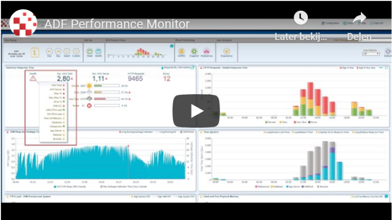ADF Performance Monitor: New Introduction Video (3:40)