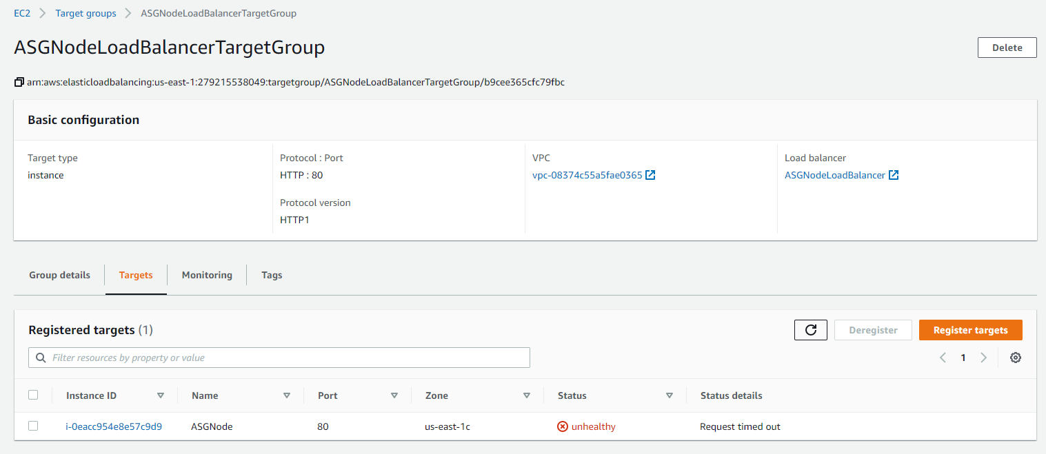 AWS blog series part 6 speed up the use of the ELB Health Status