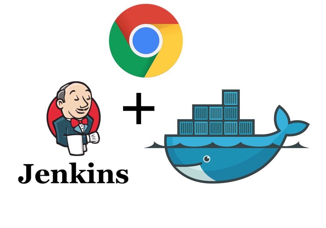 Jenkins Docker Run As Root Poretalert