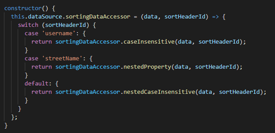 TypeScript snippet of the use of a switch statement for different sorting on indivicual columns