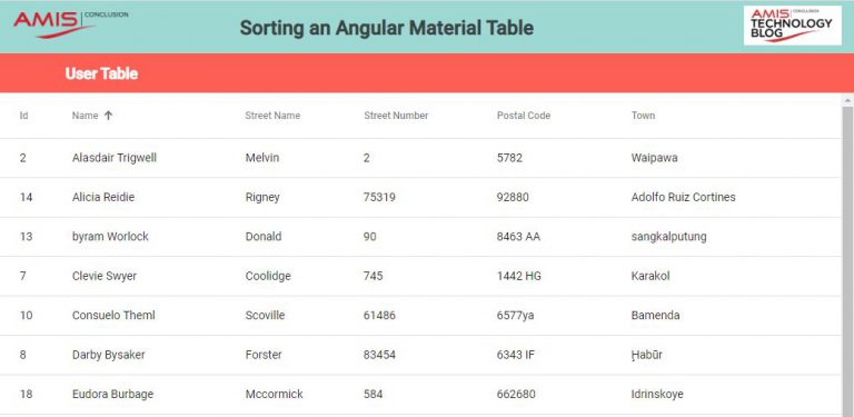 Sorting an Angular Material table – how to use MatSort and sortingDataAccessors