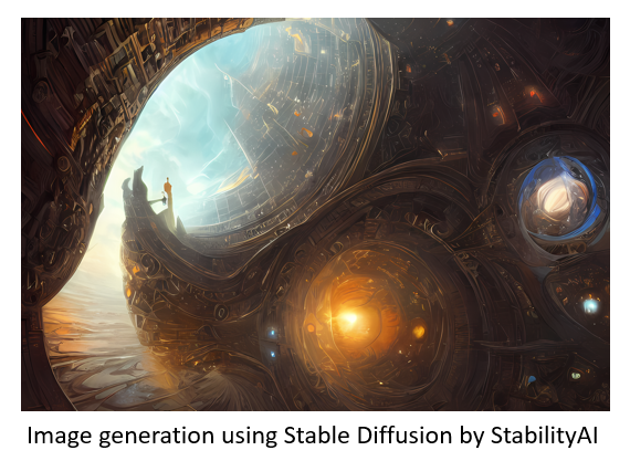 Stable Diffusion: Image Generation using AI
