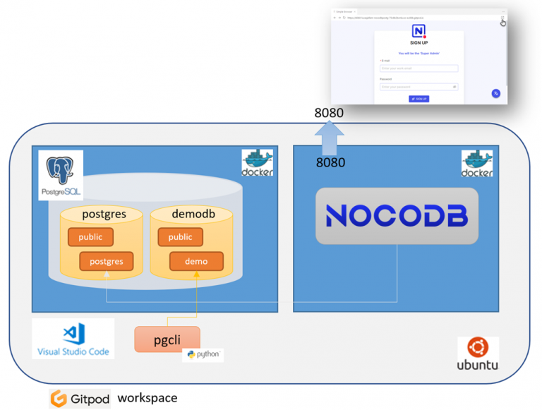 Try out NocoDB–open source low code database backed application development in Gitpod workspace
