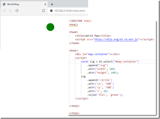 Create Interactive World Map to Visualize Country Data - Conclusion ...