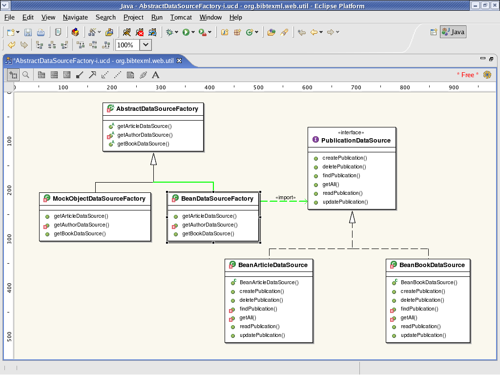 Generate Uml Diagram With Eclipse | Diagrams Images HD