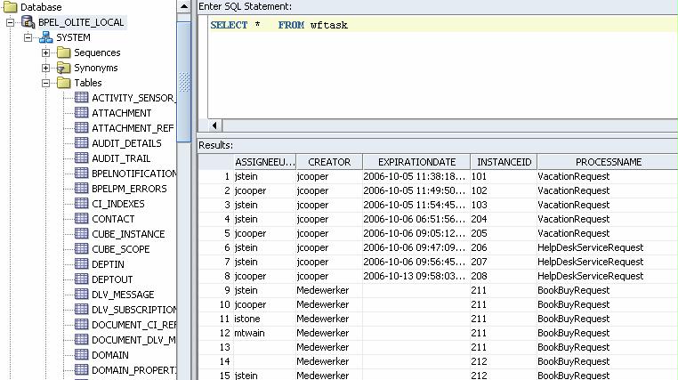 Метод oracle bpel services datacontrol data dataobjectmap approve не поддерживается