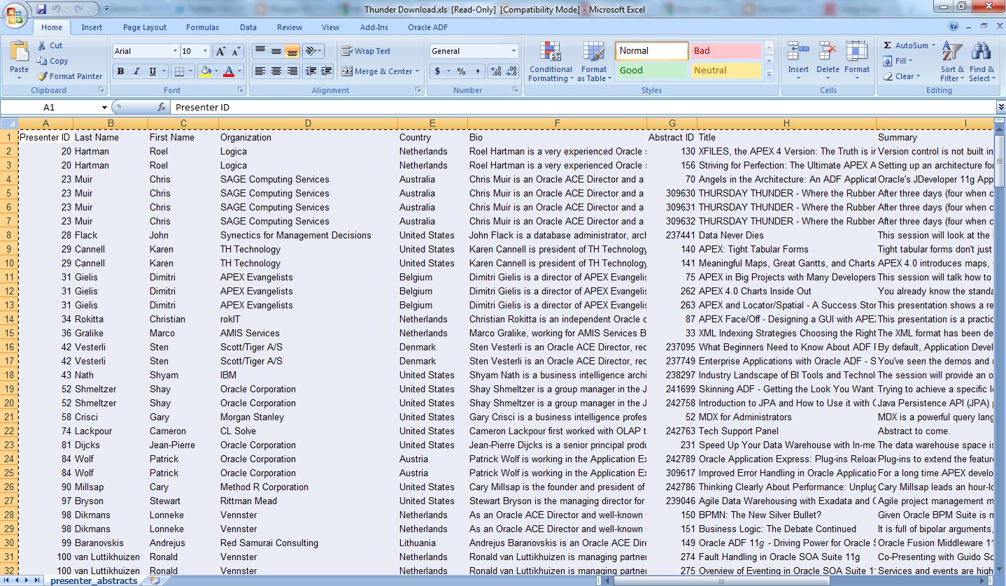 as using excel database a tutorial Blog  Java into database  Oracle load Excel AMIS table and a data