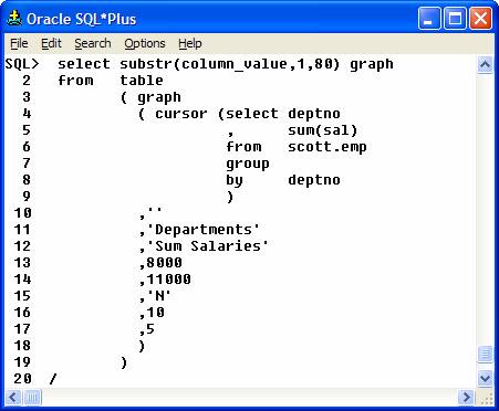 Oracle function return table